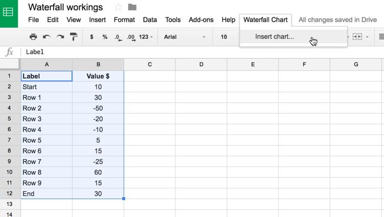 Tạo biểu đồ Waterfall bằng Apps Script trong Google Sheets